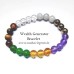 Wealth Attractor Bracelet 8mm (Wealth Generator)